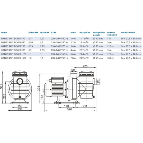 Filtrační čerpadlo HANSCRAFT BOXER 750