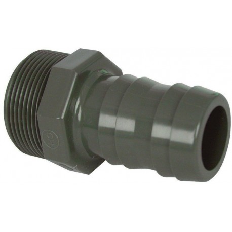 Sestava samonosného bazénu NEZMAR kruh 3,5 x 1,2 m s technologií